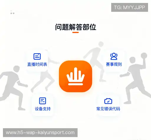 帮助文档